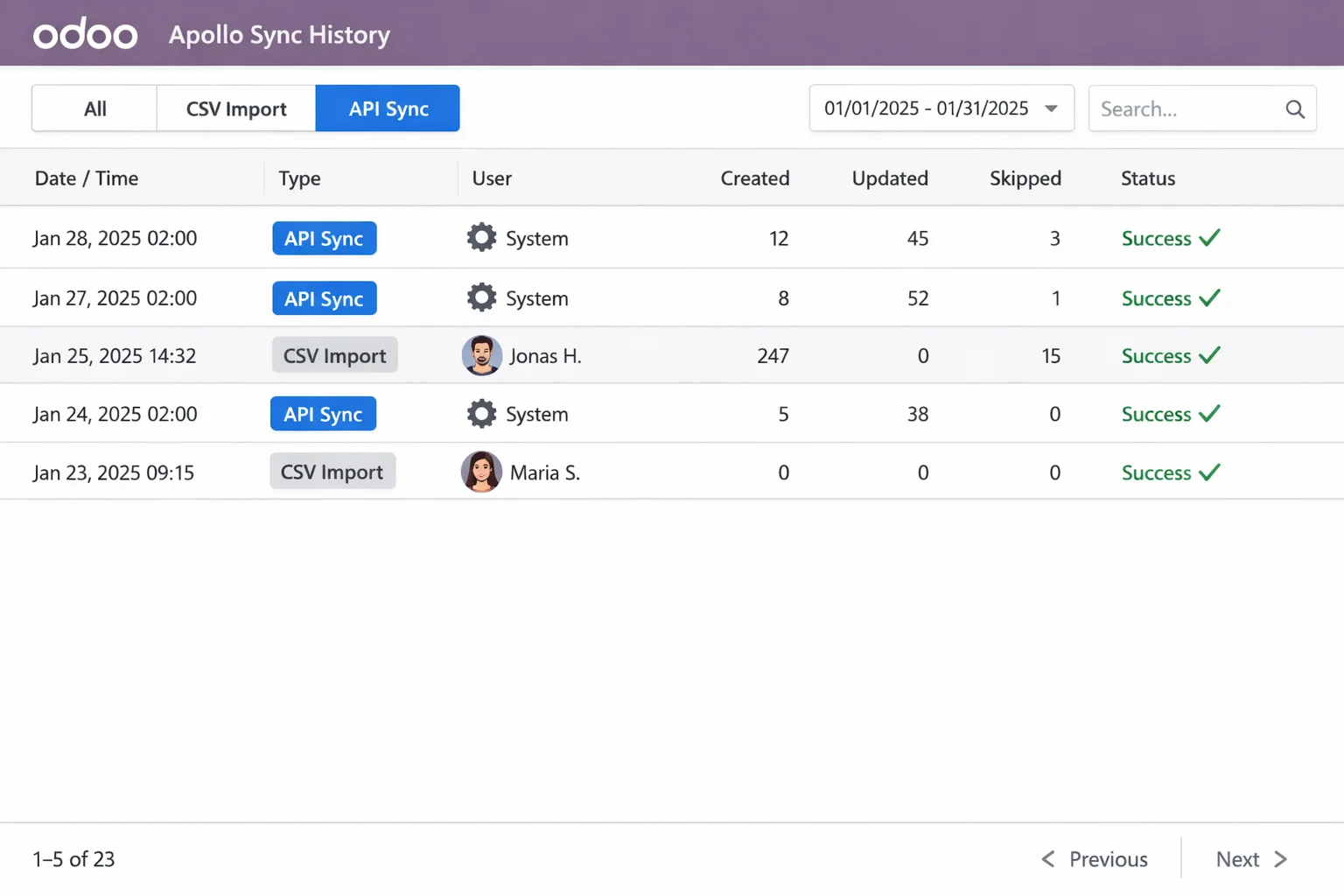 Import-Historie: CSV-Importe und API-Syncs mit Nutzer, angelegten, aktualisierten und übersprungenen Datensätzen