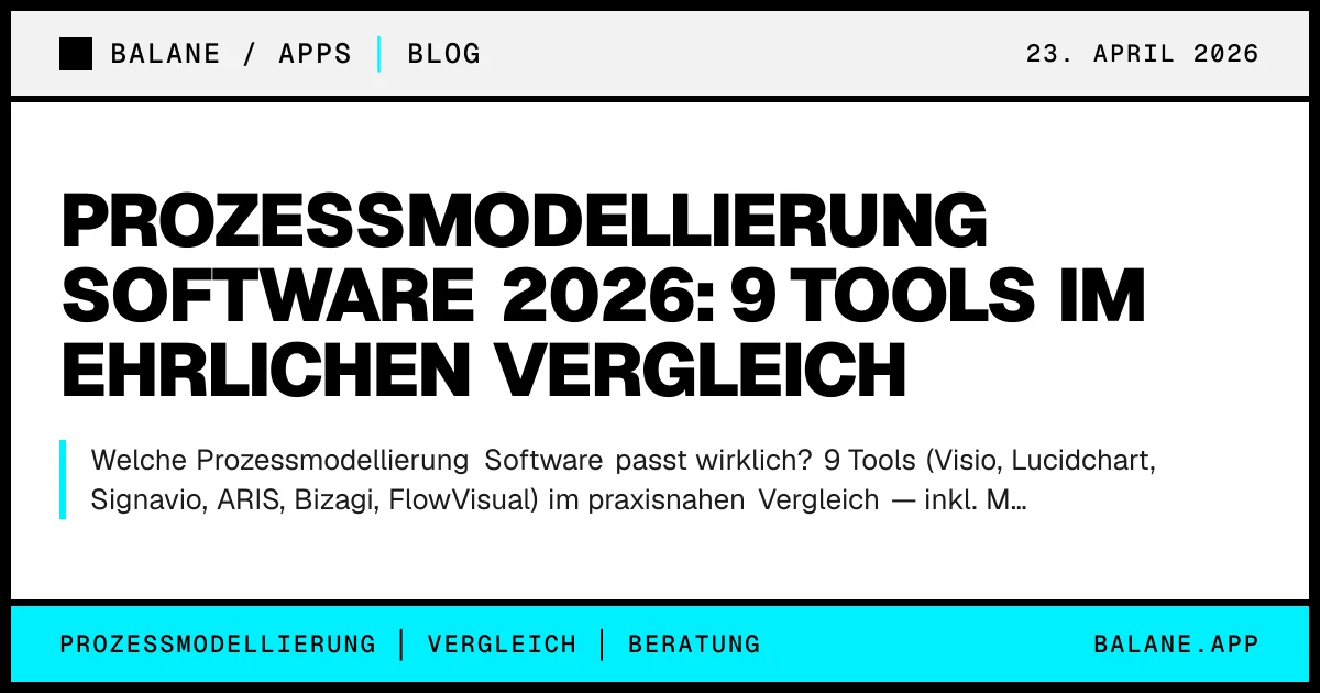 Prozessmodellierung Software 2026: 9 Tools im ehrlichen Vergleich