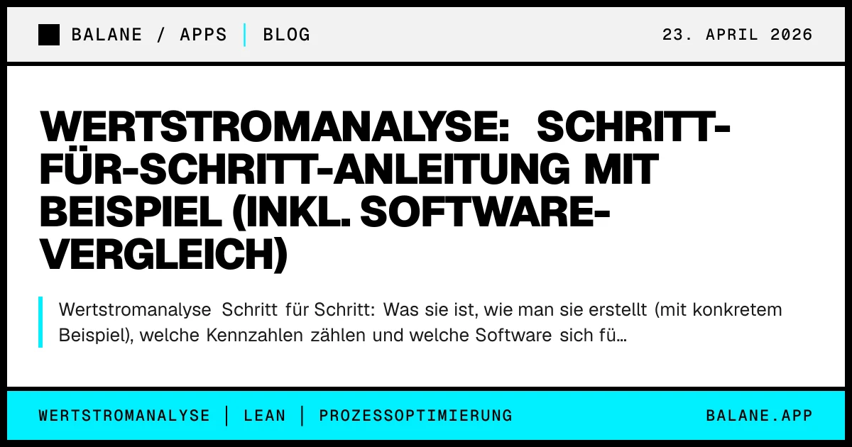 Wertstromanalyse: Schritt-für-Schritt-Anleitung mit Beispiel (inkl. Software-Vergleich)