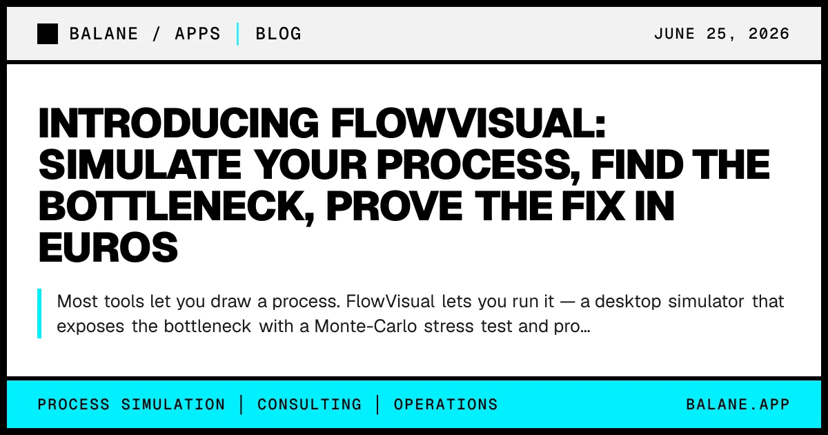 Introducing FlowVisual: simulate your process, find the bottleneck, prove the fix in euros