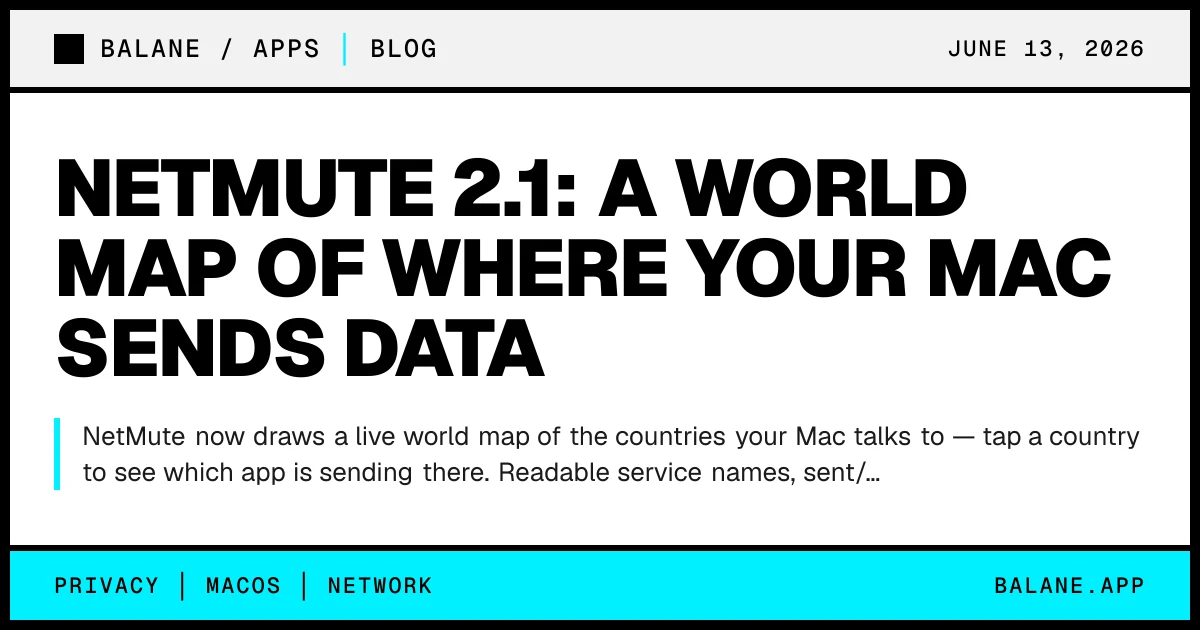 NetMute 2.1: a world map of where your Mac sends data