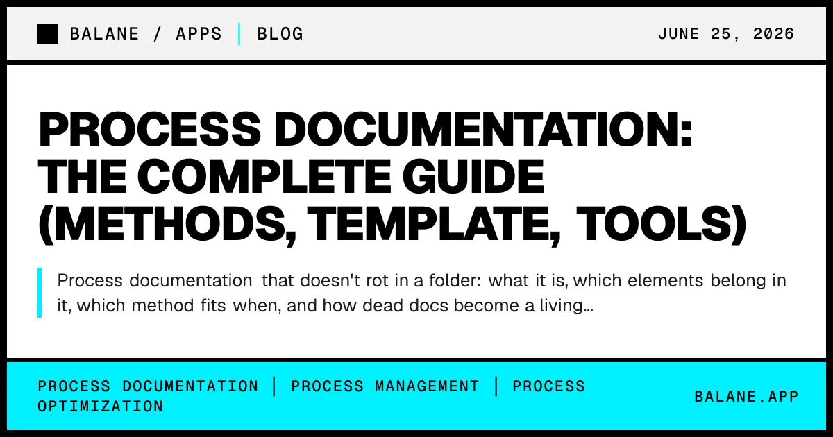 Process Documentation: The Complete Guide (Methods, Template, Tools)