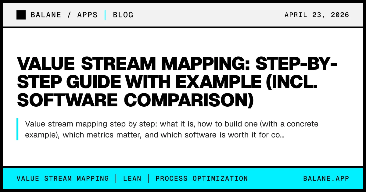 Value Stream Mapping: step-by-step guide with example (incl. software comparison)
