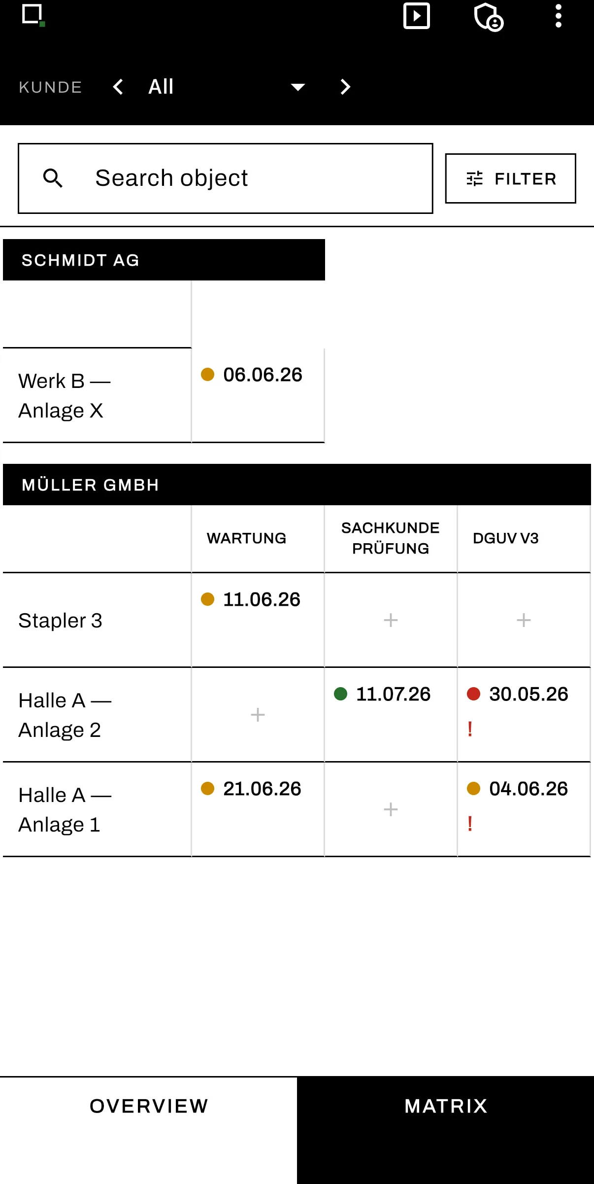CellAlert mobile — matrix view on the phone.