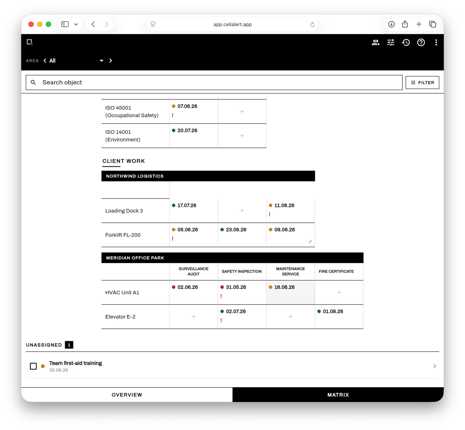 CellAlert web app — matrix view: objects against check types, coloured by due date.