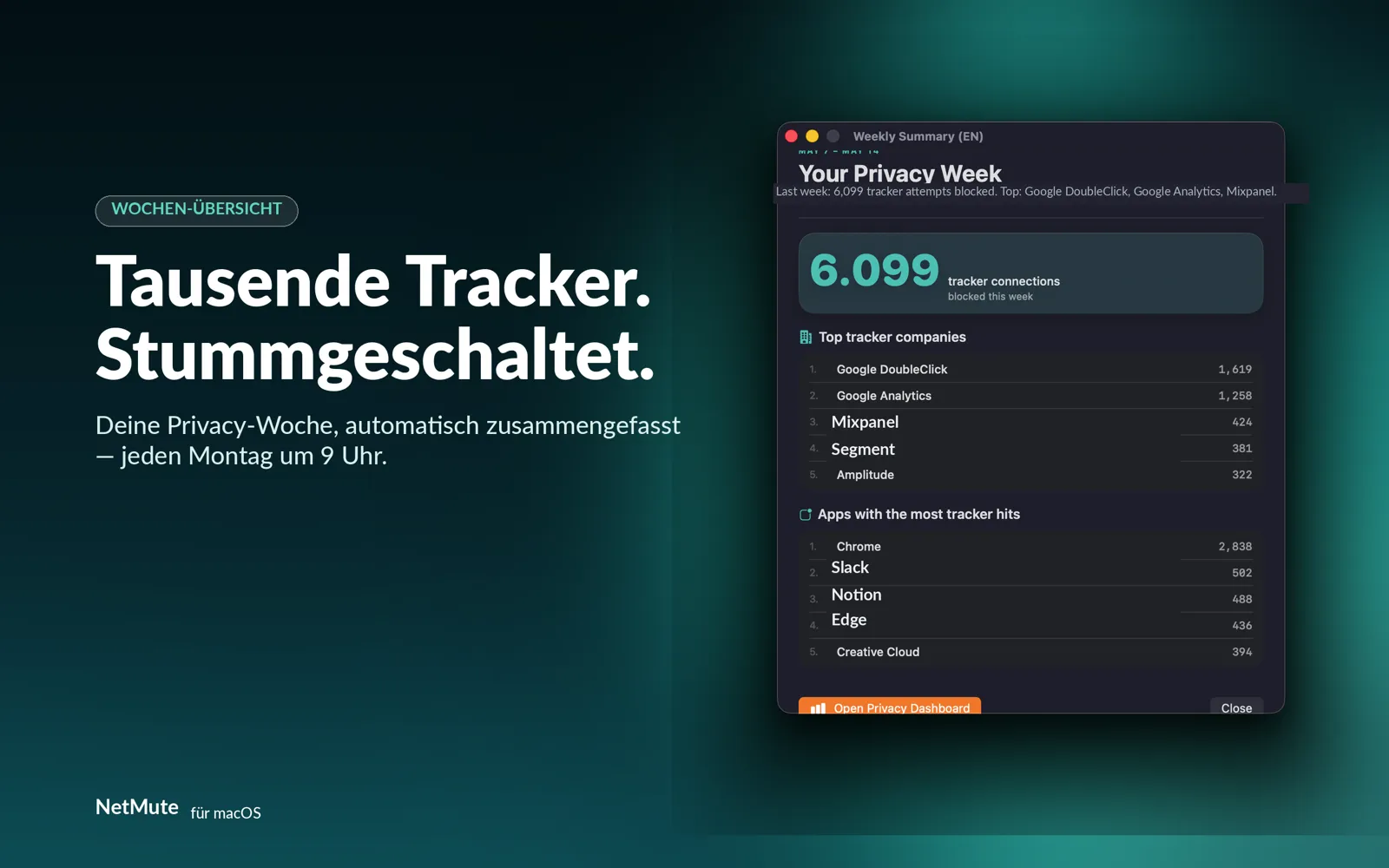 NetMute