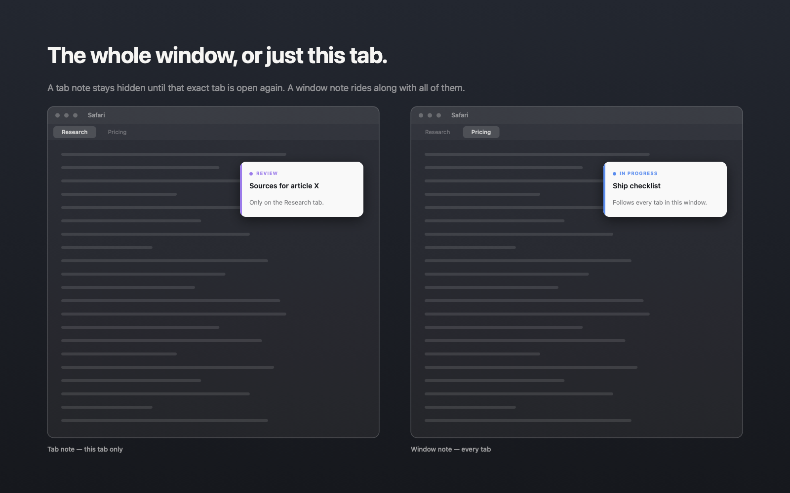 Tab or window — decided per note. Two Safari windows side by side: on the left a note bound to the Research tab only, on the right one that follows every tab in the window.